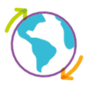 Import & Export Trading