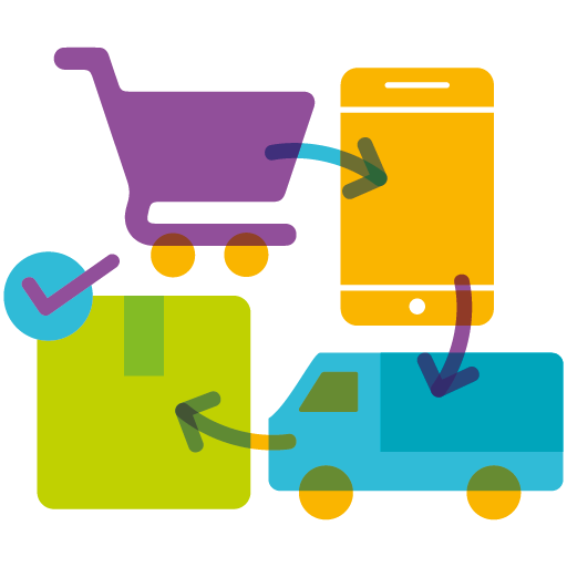 Order Lifecycle